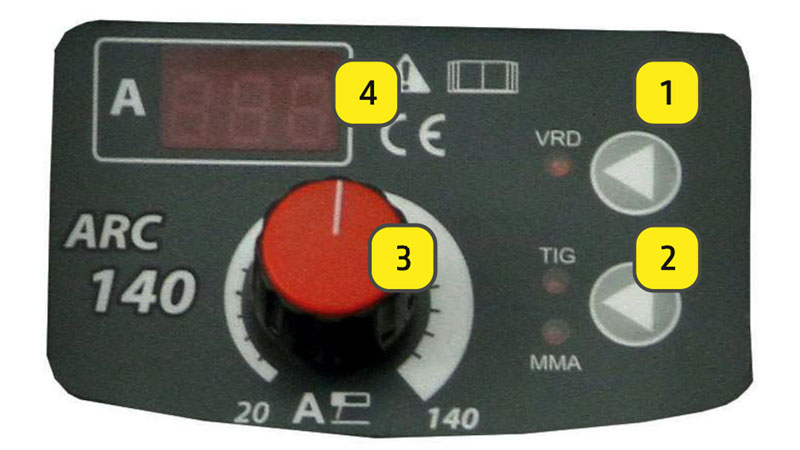 Ön Panel Özellikleri