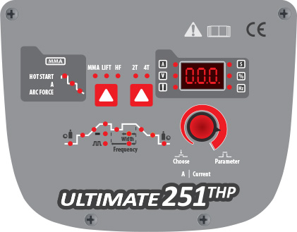 Ön Panel Özellikleri