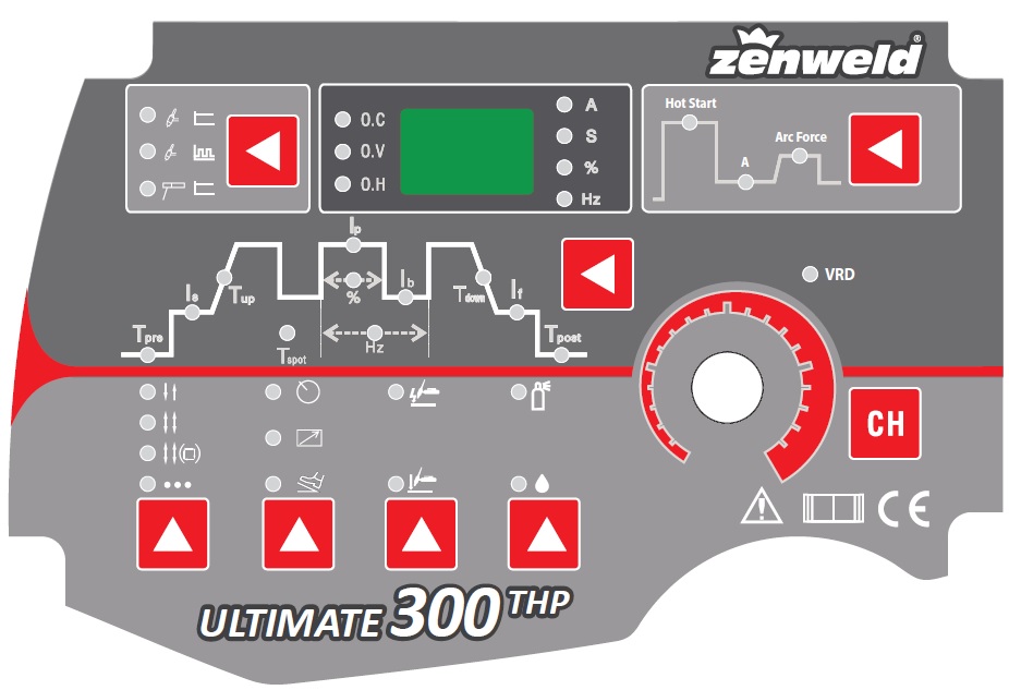 Ön Panel Özellikleri