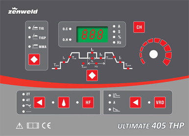 Ön Panel Özellikleri