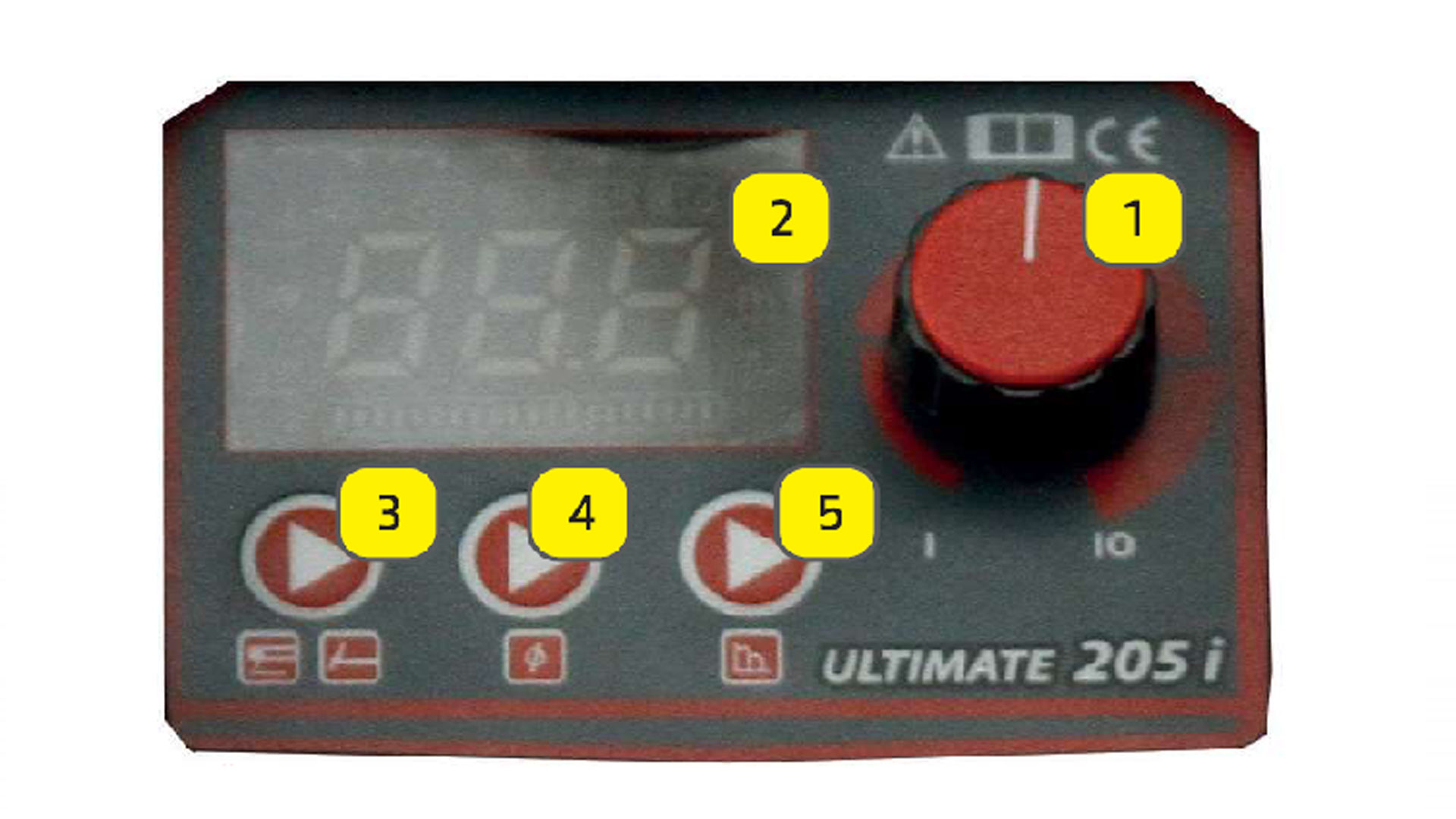 Ön Panel Özellikleri