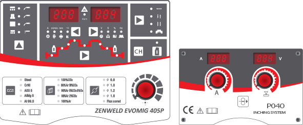 Ön Panel Özellikleri