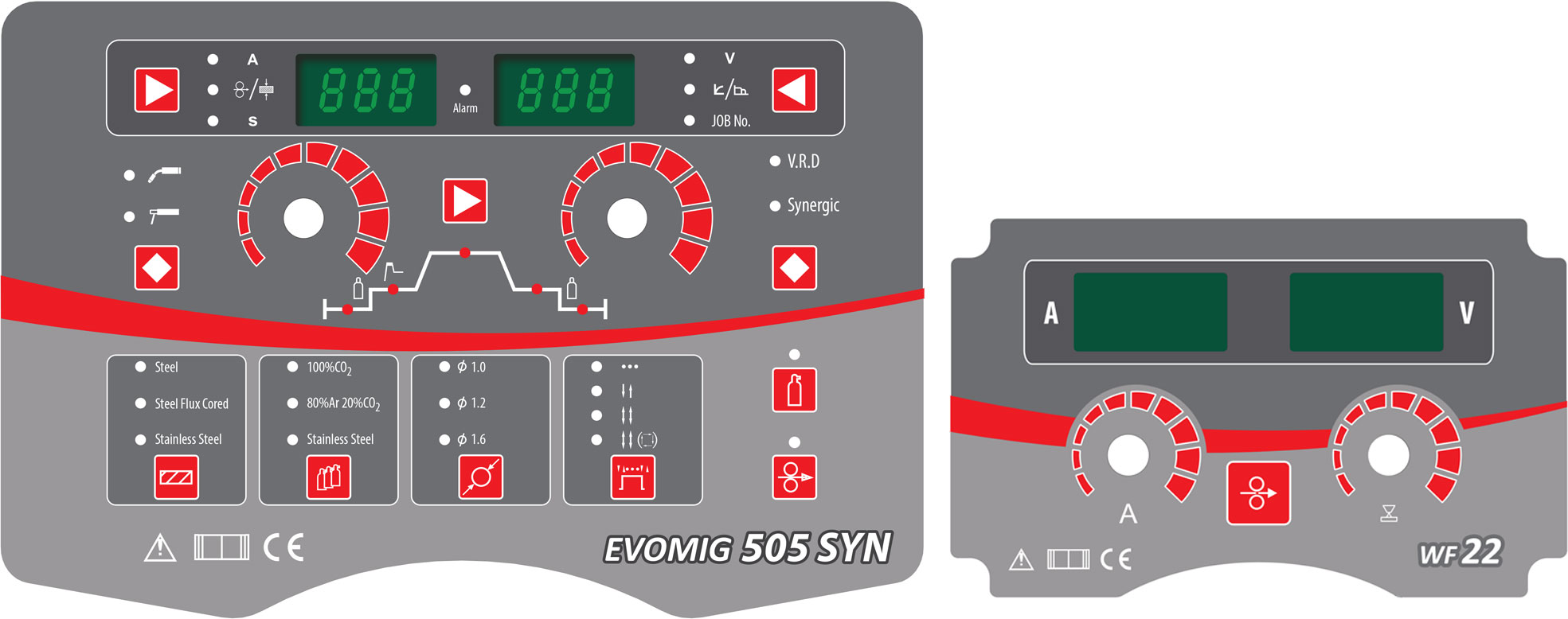 Ön Panel Özellikleri