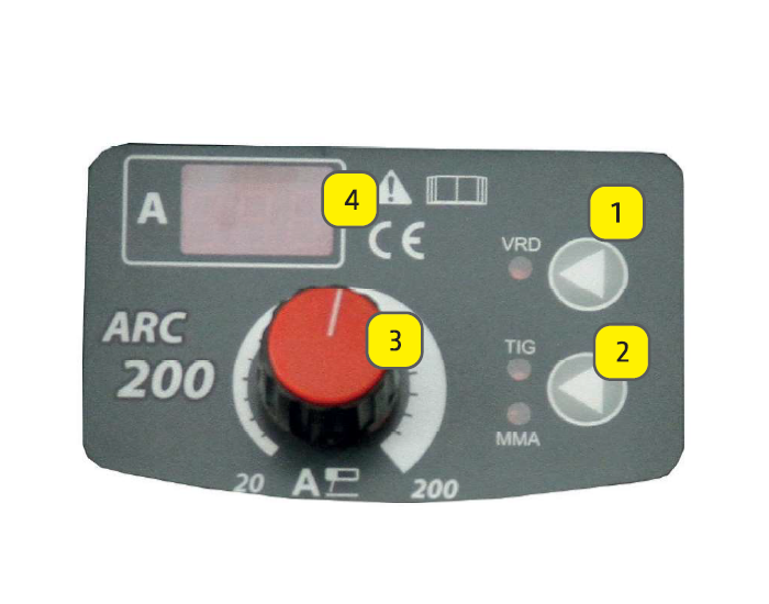 Ön Panel Özellikleri